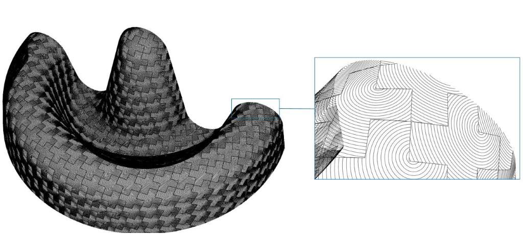 The new release includes two new major features: 3DCurves (pictured) and FlexiBlast, incorporated within LaserDesign technology